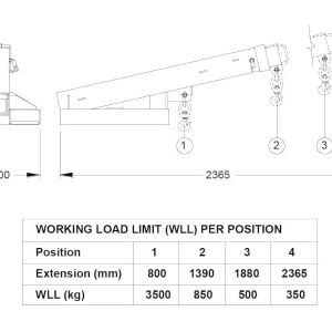 FJA350 Forklift Jib Specifications
